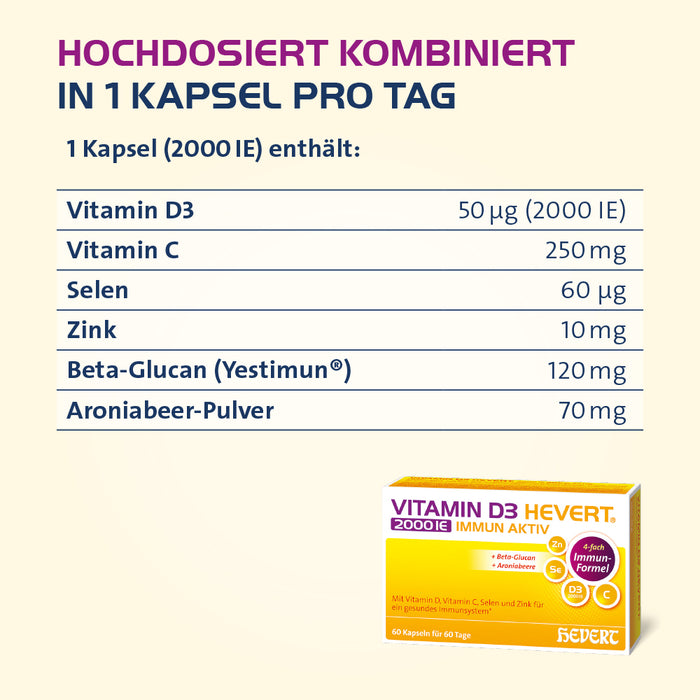 Vitamin D3 Hevert 2000 IE Immun Aktiv, 60 pcs. Capsules
