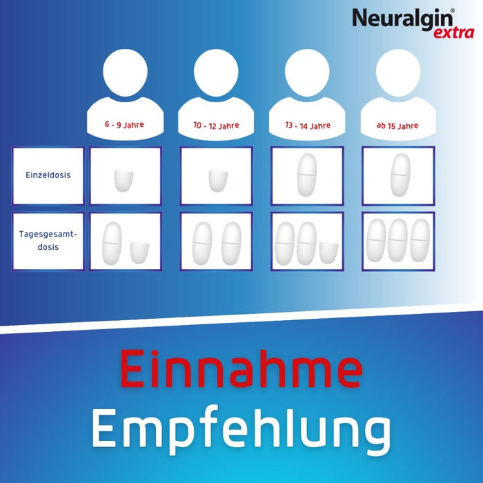 Neuralgin extra Ibu-Lysinat, 20 pc Tablettes