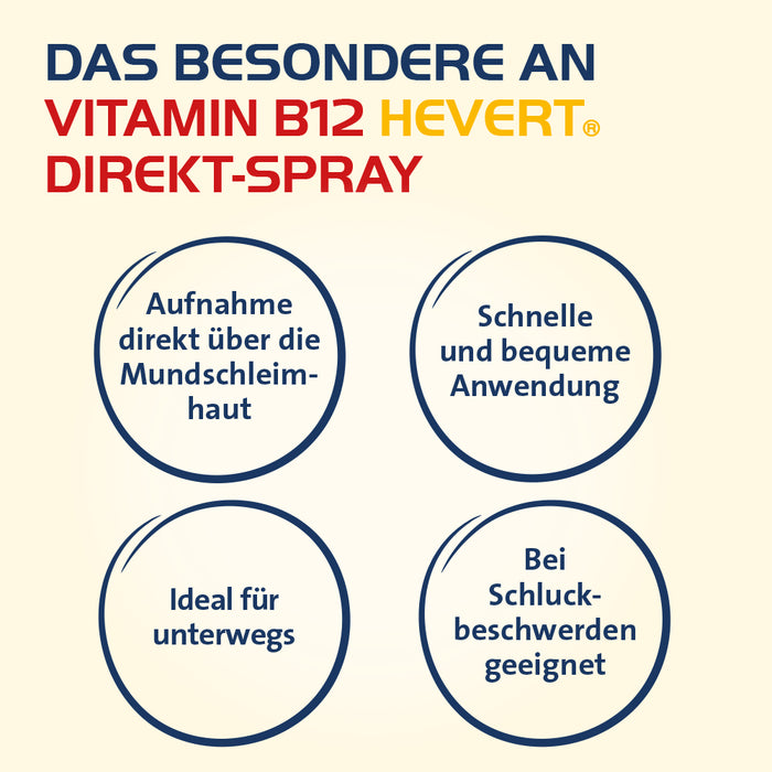 Vitamin B12 Hevert Direkt-Spray, 30 ml Solution