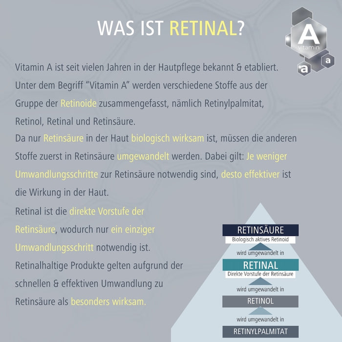 Retinal Serum mit 0,05% Retinal, 30 ml Creme