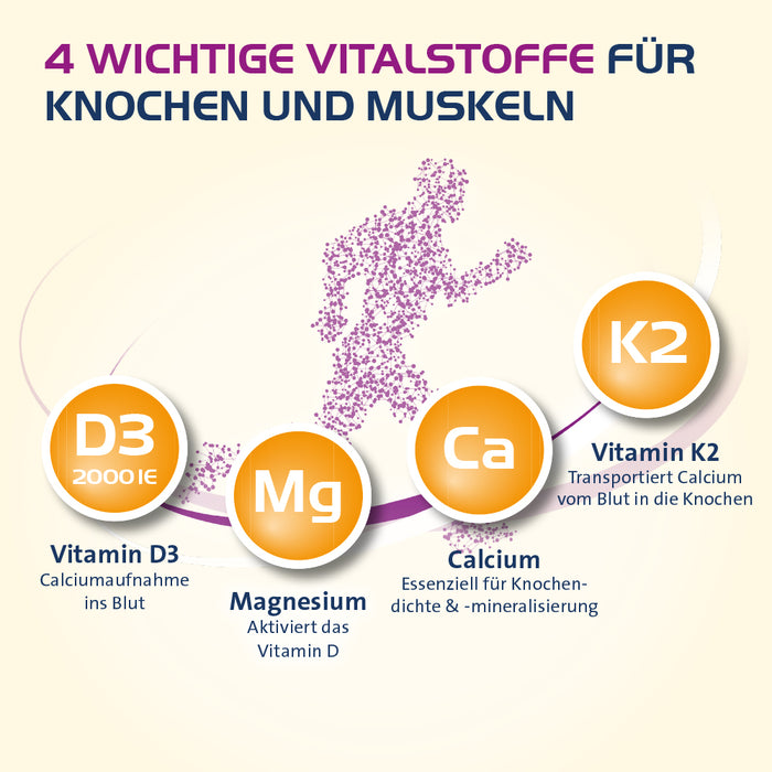 Vitamin D3 K2 Hevert + Calcium & Magnesium 4000 IE, 120 pc Capsules