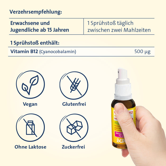 Vitamin B12 Hevert Direkt-Spray, 30 ml Solution