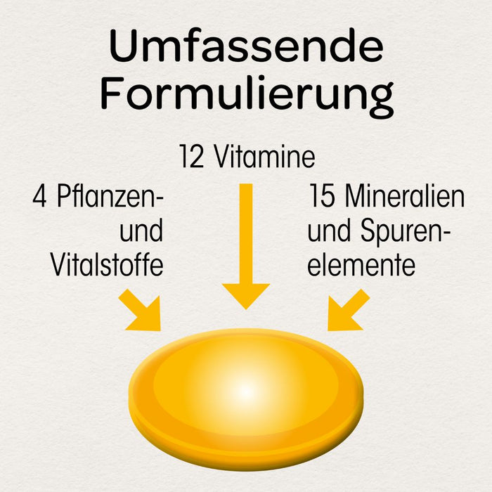 Dr. Böhm Immun complex, 30 pc Tablettes