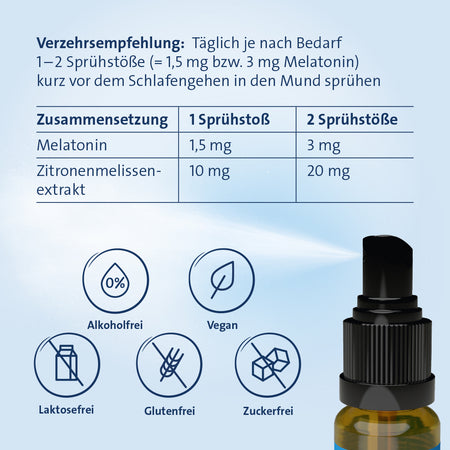Melatonin Hevert Rapid-Spray 3 mg