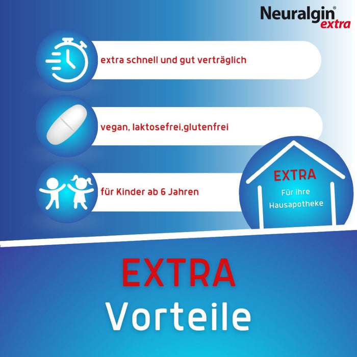 Neuralgin extra Ibu-Lysinat, 20 pc Tablettes