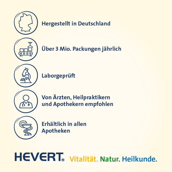 Vitamin B12 Hevert Direkt-Spray, 30 ml Solution