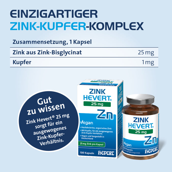 Zink Hevert 25 mg Kapseln, 100 pcs. Capsules
